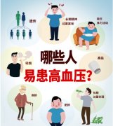 <font color='#0000FF'>血压高吃铁皮石斛可以降血压吗？真的有效果吗？</font>