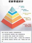 铁皮石斛哪里产的最好最正宗又好吃